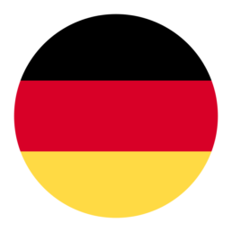 Germanish Pages